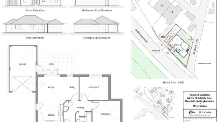 Sherwood Rise, Mansfield Woodhouse, Nottinghamshire, NG19 7NW